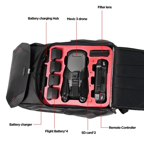 Cynovamavic3Backpack 1